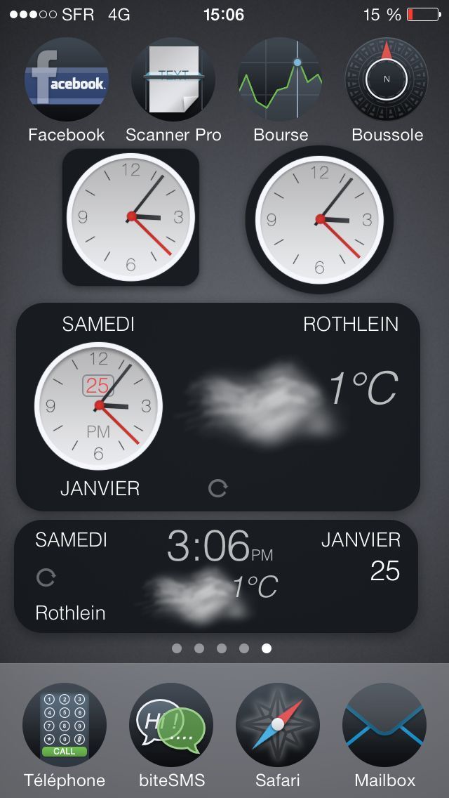 77 iwidgets 77 iwidgets