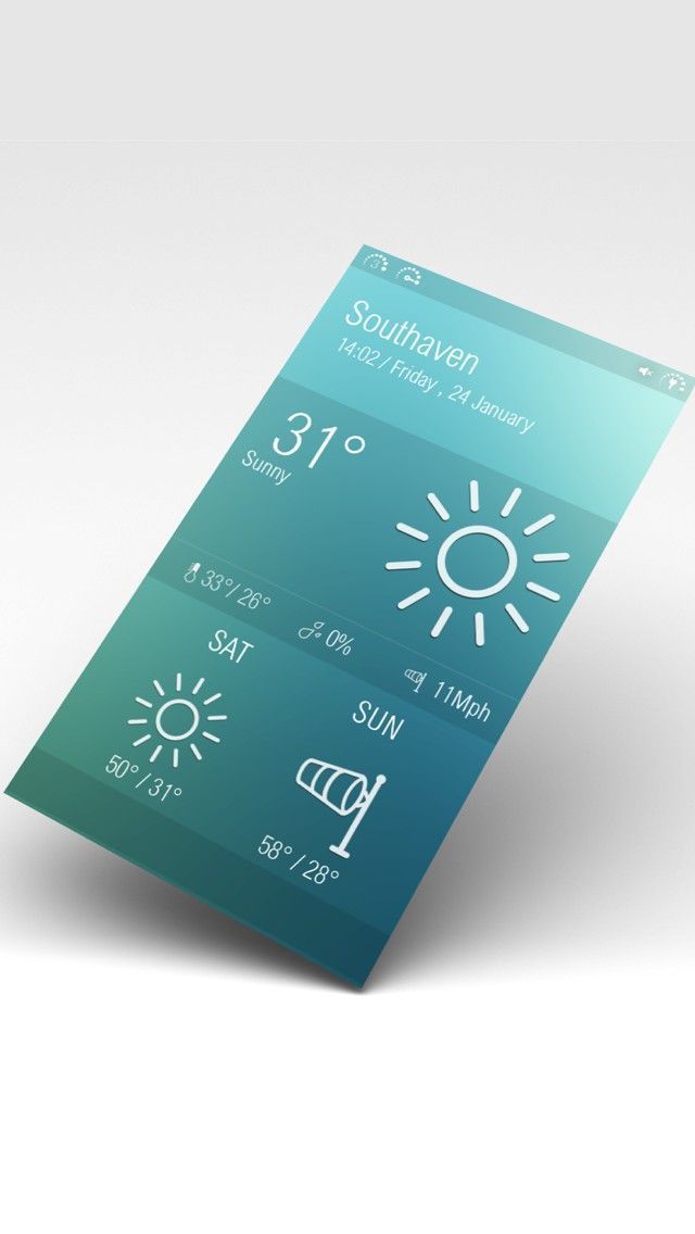 groovylockalizhels 1