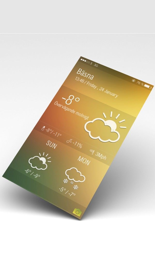 groovylockalizhels 2