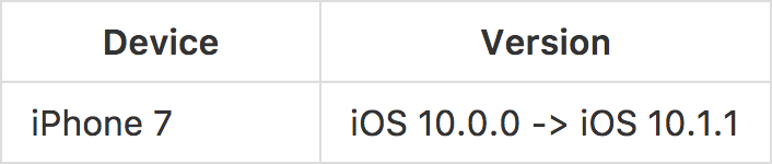 jailbreak iphone 7 compatible ios 10 jailbreak iphone 7 compatible ios 10