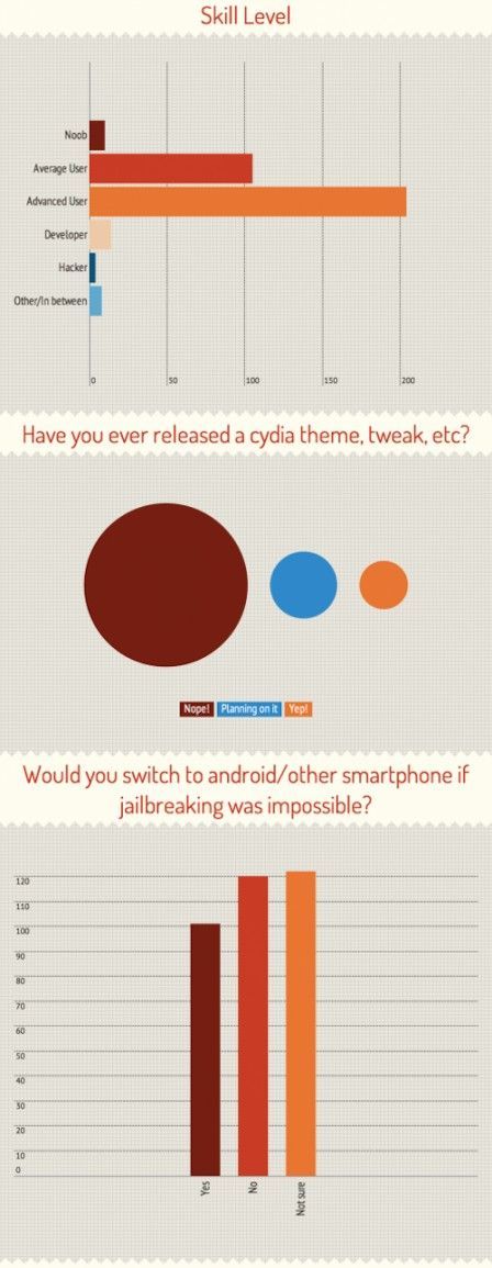 infographie3 infographie3