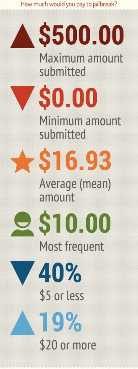 infographie4 infographie4