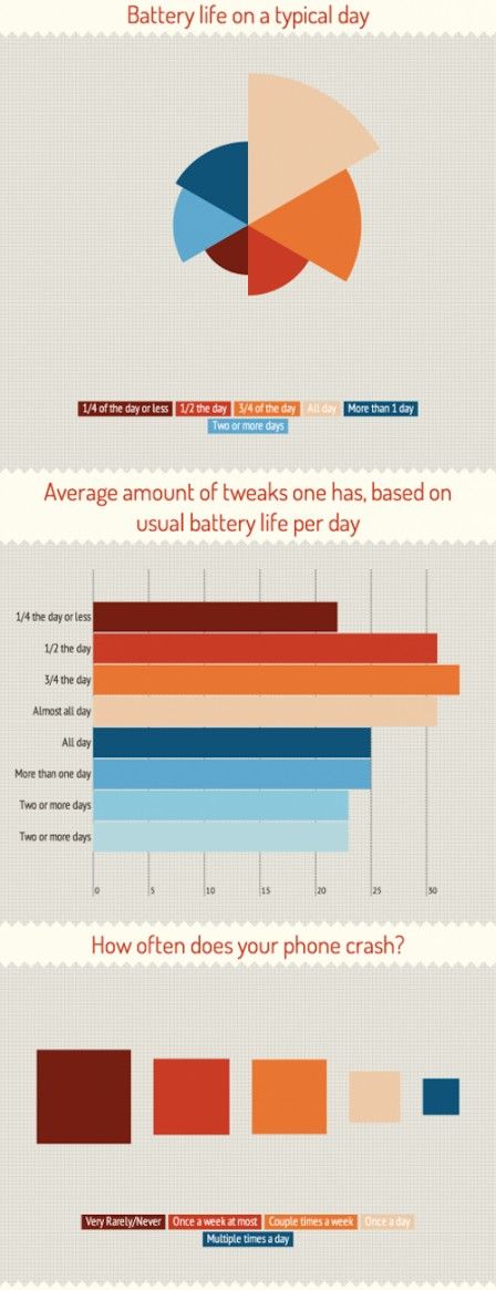 infographie7 infographie7
