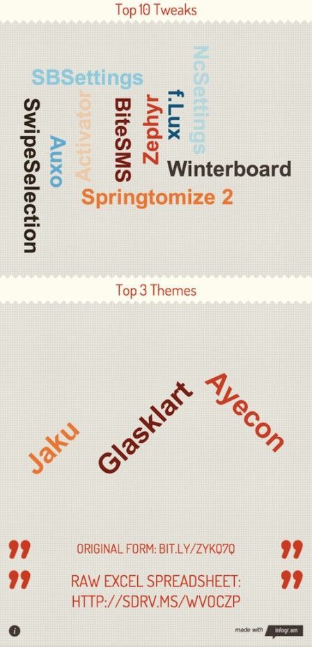 infographie8 infographie8