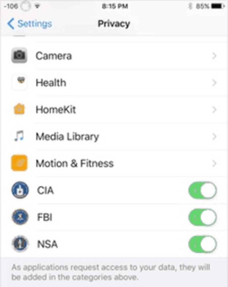 build that wall tweak nsa cia fbi