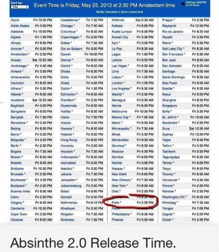 Tableau Absinthe 2.0 release