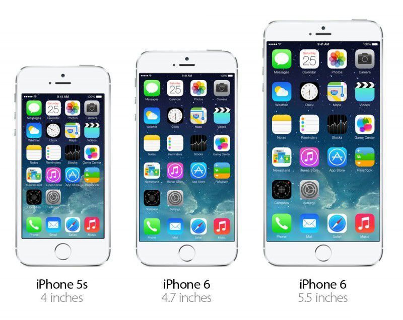 Les specs techniques de l'iPhone 6 : version 4,7 pouces et 5,5 pouces