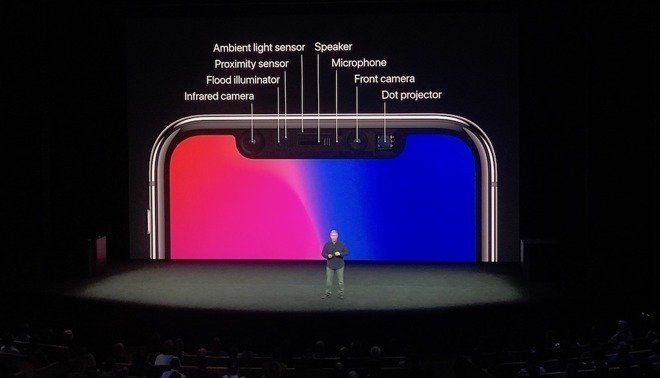 faceid ipad faceid ipad
