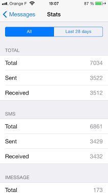 sms stats cydia sms stats cydia