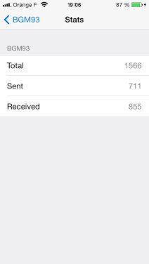 sms stats cydia sms stats cydia